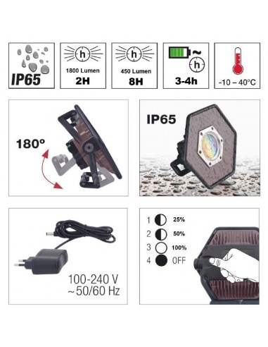 Lámpara Luz de día