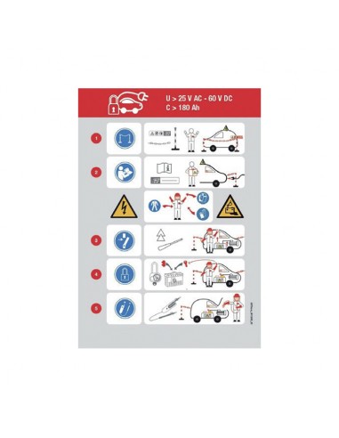 Sign stating the golden rules