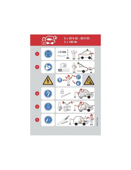 Sign stating the golden rules