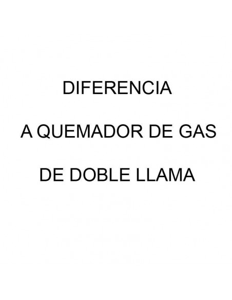 Diferencia a quemador a gas doble llama